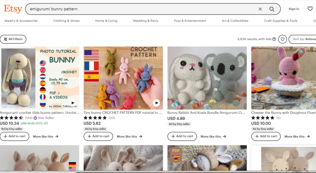 Sheme za izrada amigurumija na platformi Etsy